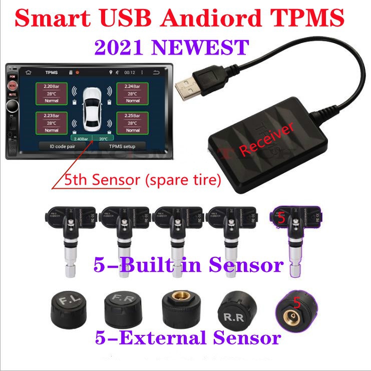 Sensor Presion De Neumaticos Tpms Usb Multimedia Android