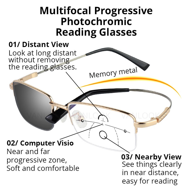 Comprar Gafas bifocales multifocales Gafas presbiópicas
